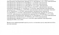 Детская стоматология Динозубрик на Сормовском ш.
